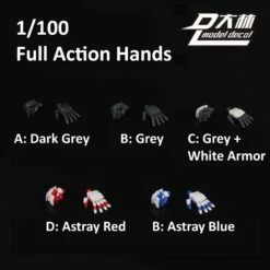 DL MODELFULL ACTION HANDS 1/100