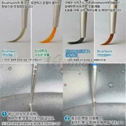 GodHand - Brushwork PRO Liner -Bandai Sales 1620730204