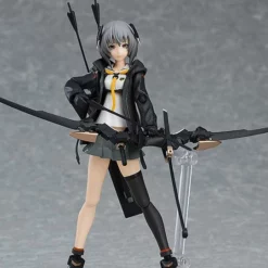 Heavily Armed High School Girls Figma No.436 Roku