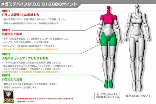 Megami Device M.S.G 01 Top Set Skin Color C Model Kit 7 Megami Device M.S.G 01 Top Set Skin Color C Model Kit - Image 7