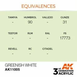 AK Interactive 3rd Gen Acrylic Greenish White 17ml -Bandai Sales EQUIVALENCES 05