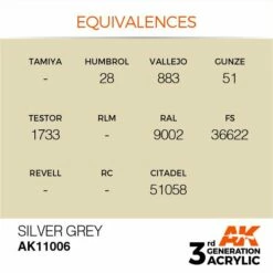 AK Interactive 3rd Gen Acrylic Silver Grey 17ml -Bandai Sales EQUIVALENCES 06