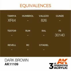 AK Interactive 3rd Gen Acrylic Dark Brown 17ml -Bandai Sales EQUIVALENCES 109