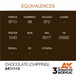 AK Interactive 3rd Gen Acrylic Chocolate (Chipping) 17ml -Bandai Sales EQUIVALENCES 113