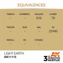 AK Interactive 3rd Gen Acrylic Light Earth 17ml -Bandai Sales EQUIVALENCES 115 1