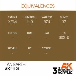 AK Interactive 3rd Gen Acrylic Tan Earth 17ml -Bandai Sales EQUIVALENCES 121