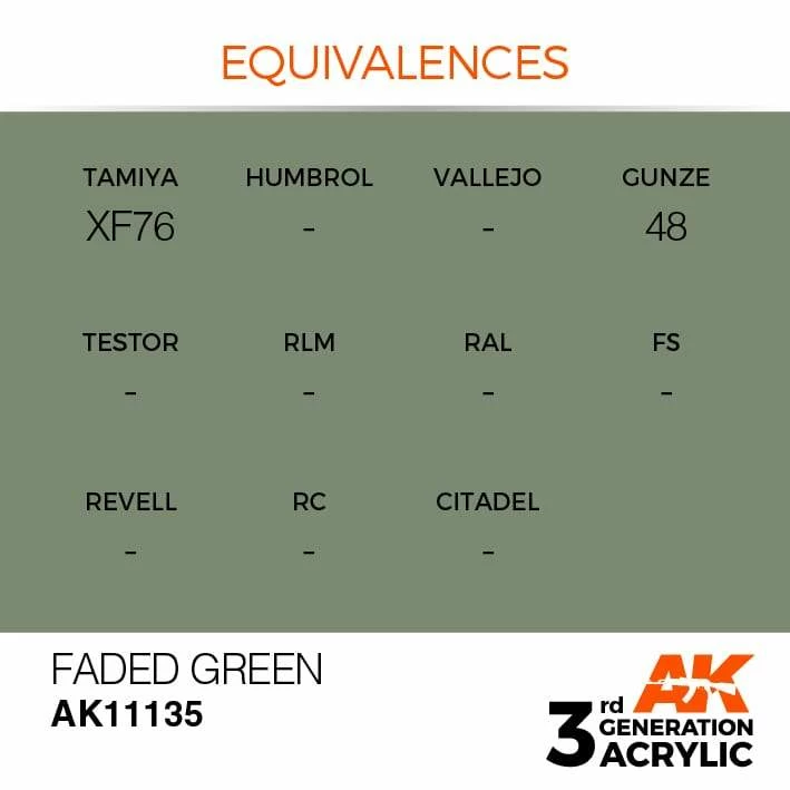 AK Interactive 3rd Gen Acrylic Faded Green 17ml 3 AK Interactive 3rd Gen Acrylic Faded Green 17ml - Image 3