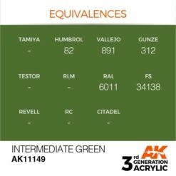 AK Interactive 3rd Gen Acrylic Intermediate Green 17ml -Bandai Sales EQUIVALENCES 149