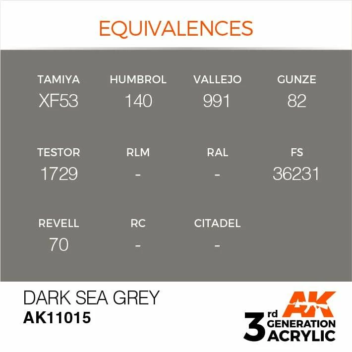 AK Interactive 3rd Gen Acrylic Dark Sea Grey 17ml 3 AK Interactive 3rd Gen Acrylic Dark Sea Grey 17ml - Image 3
