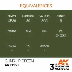 AK Interactive 3rd Gen Acrylic Gunship Green 17ml -Bandai Sales EQUIVALENCES 150