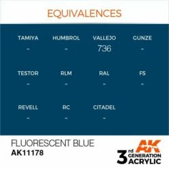 AK Interactive 3rd Gen Acrylic Fluorescent Blue 17ml 5 AK Interactive 3rd Gen Acrylic Fluorescent Blue 17ml -Bandai Sales EQUIVALENCES 178 52ad26ff efb1 434d a594 35dec9964af9