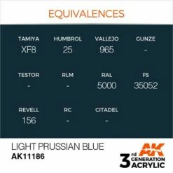 AK Interactive 3rd Gen Acrylic Light Prussian Blue 17ml -Bandai Sales EQUIVALENCES 186