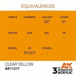 AK Interactive 3rd Gen Acrylic Yellow 17ml -Bandai Sales EQUIVALENCES 217 600x600 1