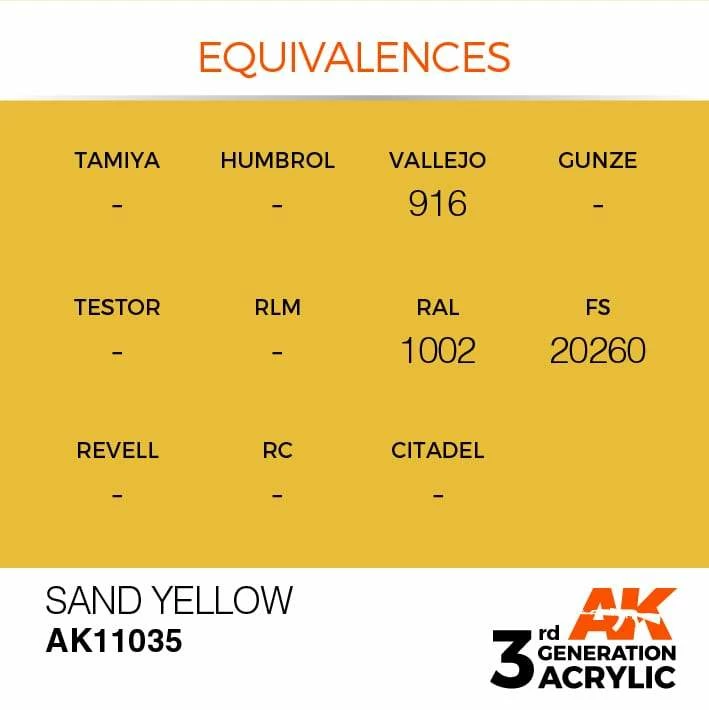 AK Interactive 3rd Gen Acrylic Sand Yellow 17ml 3 AK Interactive 3rd Gen Acrylic Sand Yellow 17ml - Image 3