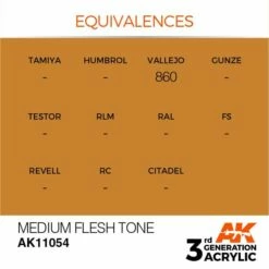 AK Interactive 3rd Gen Acrylic Medium Flesh Tone 17ml -Bandai Sales EQUIVALENCES 54