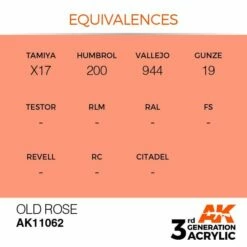 AK Interactive 3rd Gen Acrylic Old Rose 17ml -Bandai Sales EQUIVALENCES 62