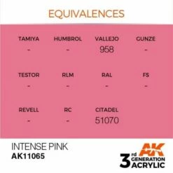 AK Interactive 3rd Gen Acrylic Intense Pink 17ml -Bandai Sales EQUIVALENCES 65 600x599 1