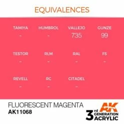 AK Interactive 3rd Gen Acrylic Fluorescent Magenta 17ml 5 AK Interactive 3rd Gen Acrylic Fluorescent Magenta 17ml -Bandai Sales EQUIVALENCES 68