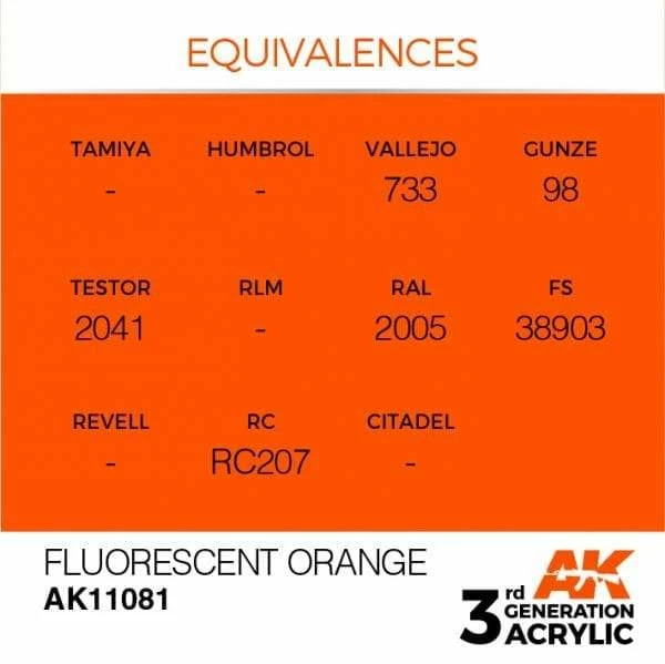 AK Interactive 3rd Gen Acrylic Fluorescent Orange 17ml 3 AK Interactive 3rd Gen Acrylic Fluorescent Orange 17ml - Image 3