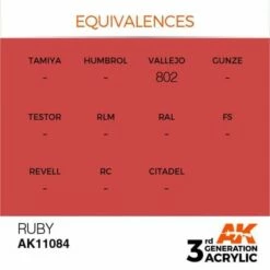 AK Interactive 3rd Gen Acrylic Ruby 17ml 5 AK Interactive 3rd Gen Acrylic Ruby 17ml -Bandai Sales EQUIVALENCES 84 600x599 1
