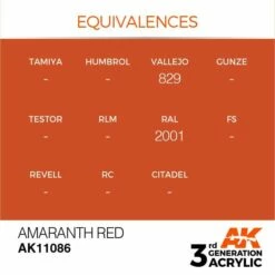AK Interactive 3rd Gen Acrylic Amaranth Red 17ml 5 AK Interactive 3rd Gen Acrylic Amaranth Red 17ml -Bandai Sales EQUIVALENCES 86