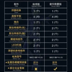 EASTERN MODEL : 1/9 IRON RESCUE MARK XLIX (DELUXE LIMITED) -Bandai Sales MK49 04