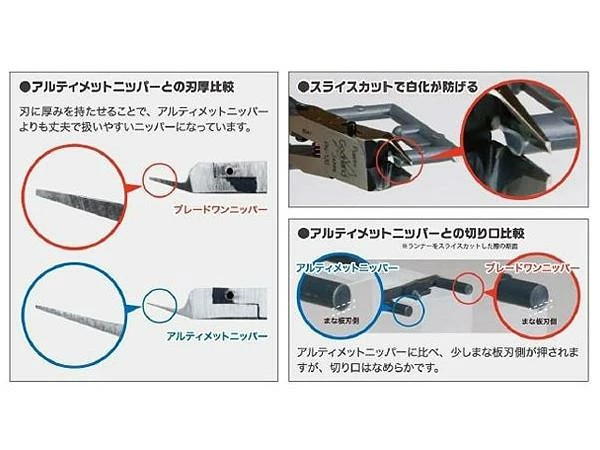 GodHand PN-120 Blade One Nipper/Sprue Cutter Precision Nipper (w/ Protective Cap) 4 GodHand PN-120 Blade One Nipper/Sprue Cutter Precision Nipper (w/ Protective Cap) - Image 4