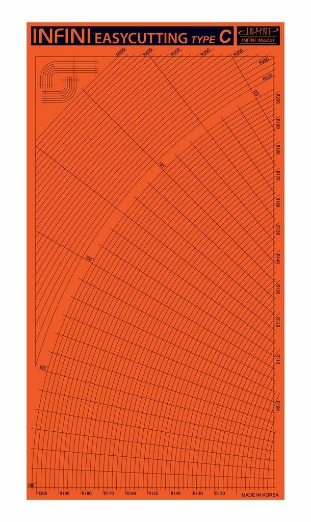 Infini EASYCUTTING TYPE C 2 Infini EASYCUTTING TYPE C - Image 2