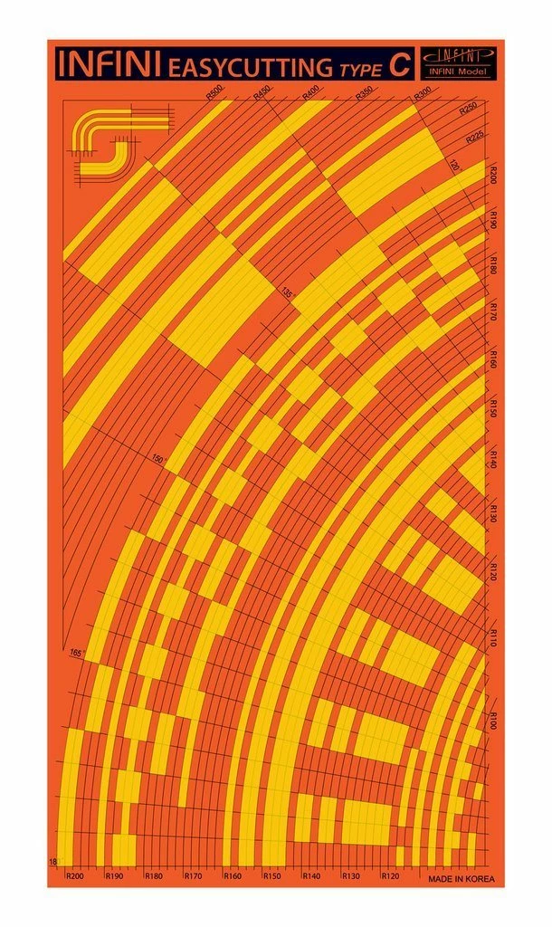 Infini EASYCUTTING TYPE C 3 Infini EASYCUTTING TYPE C - Image 3