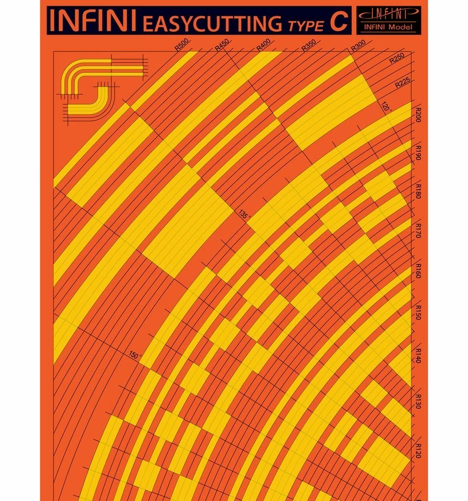 Infini EASYCUTTING TYPE C 4 Infini EASYCUTTING TYPE C - Image 4