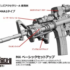 TomyTec Little Armory 1/12 LD022 Guns Accessory A2 12 TomyTec Little Armory 1/12 LD022 Guns Accessory A2 -Bandai Sales tmt30035 1
