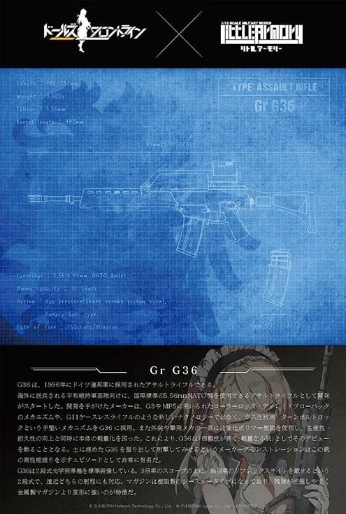 TomyTec Little Armory 1/12 LADF03 Dolls Frontline GrG36 Automatic Rifle 9 TomyTec Little Armory 1/12 LADF03 Dolls Frontline GrG36 Automatic Rifle - Image 9